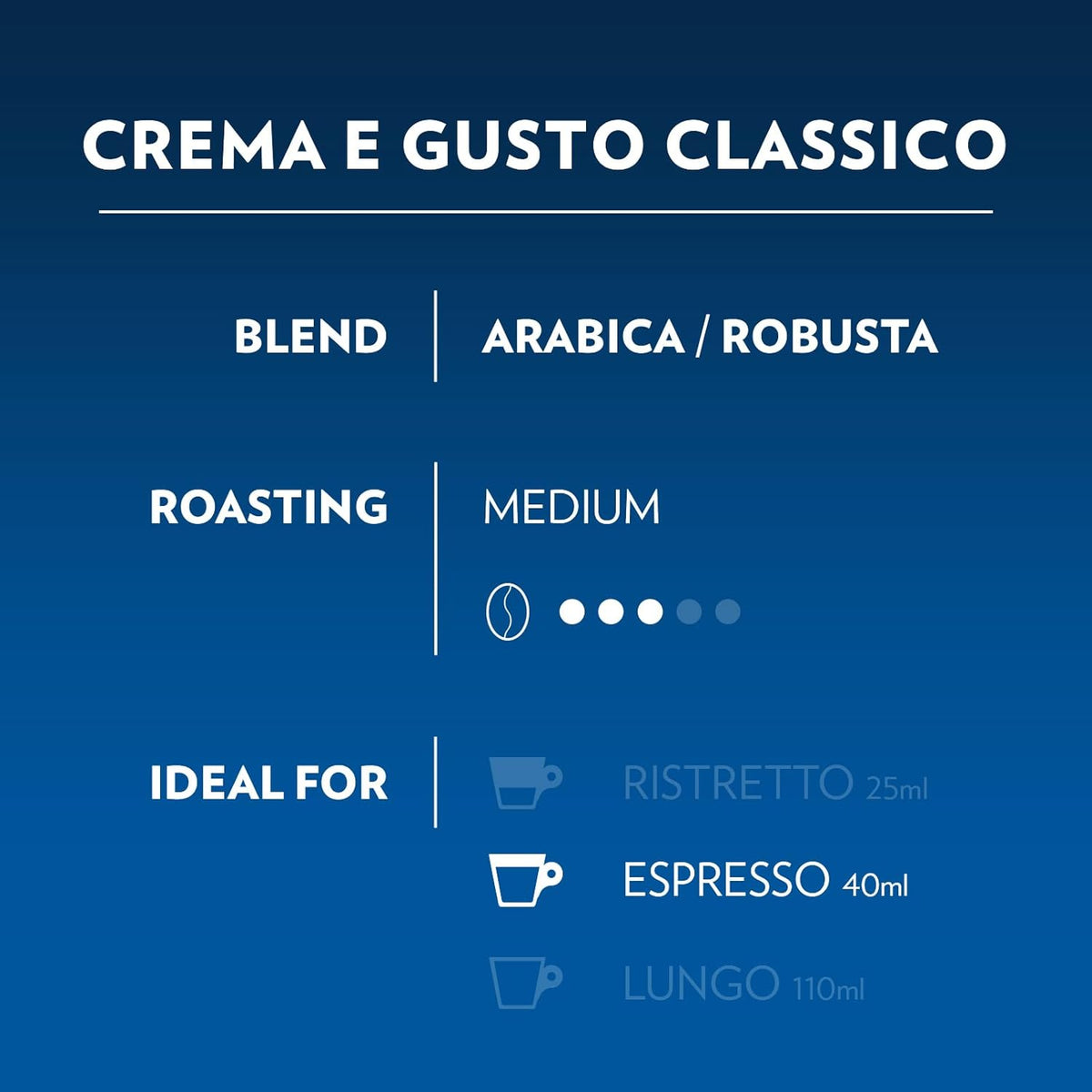 Crema E Gusto - A Modo Mio Capsules (16pk)