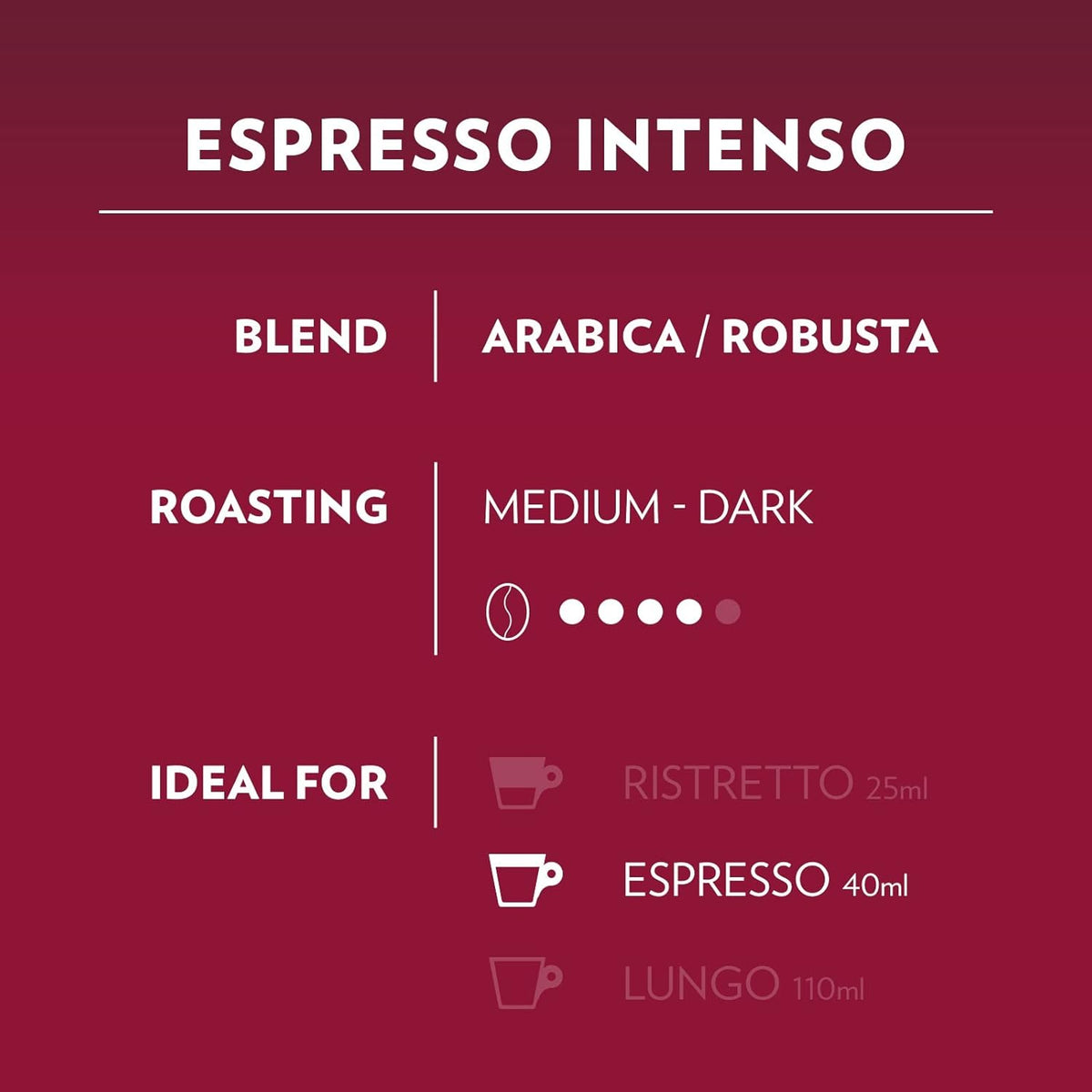 Intenso - A Modo Mio Capsules (16pk)