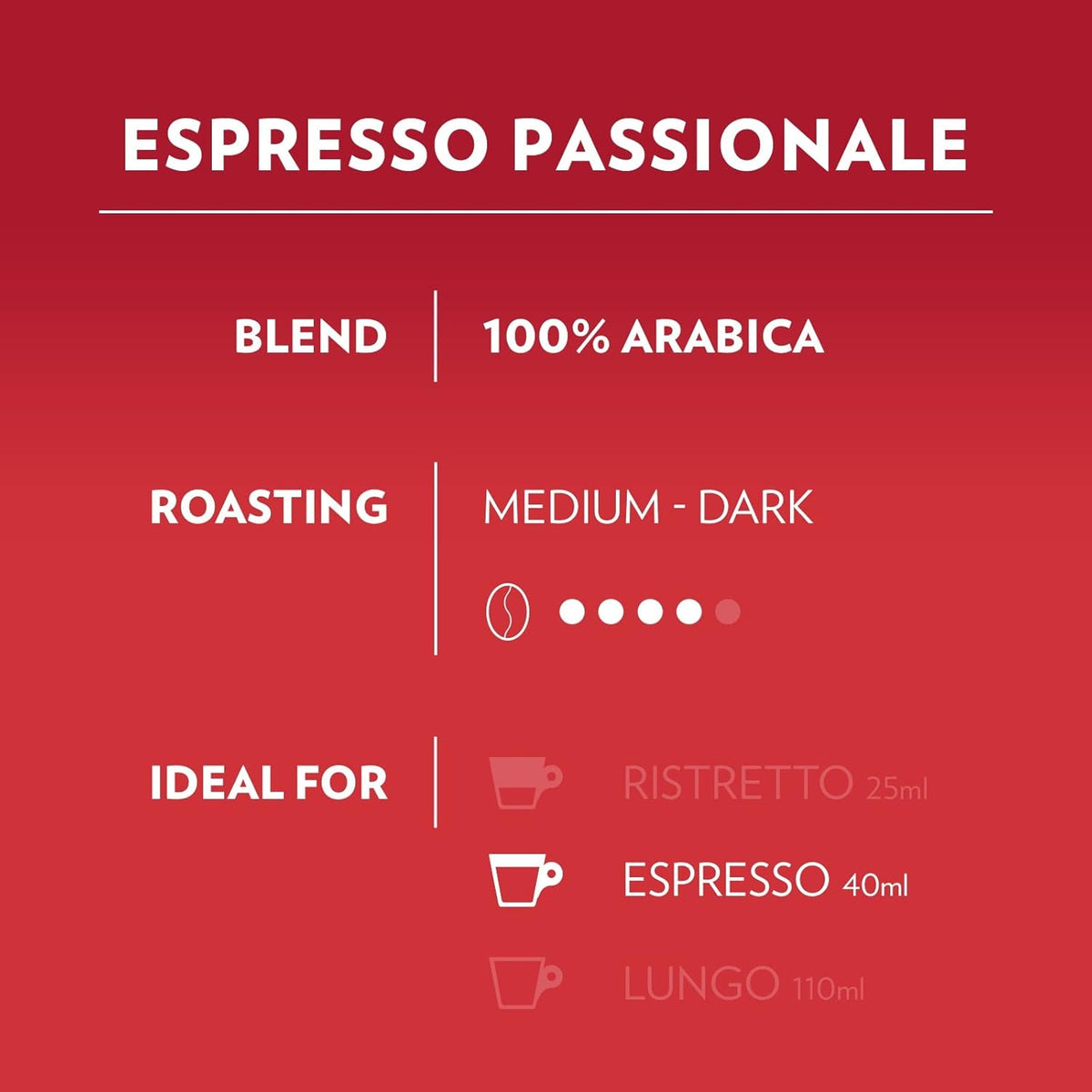Passionale - A Modo Mio Capsules (16pk)