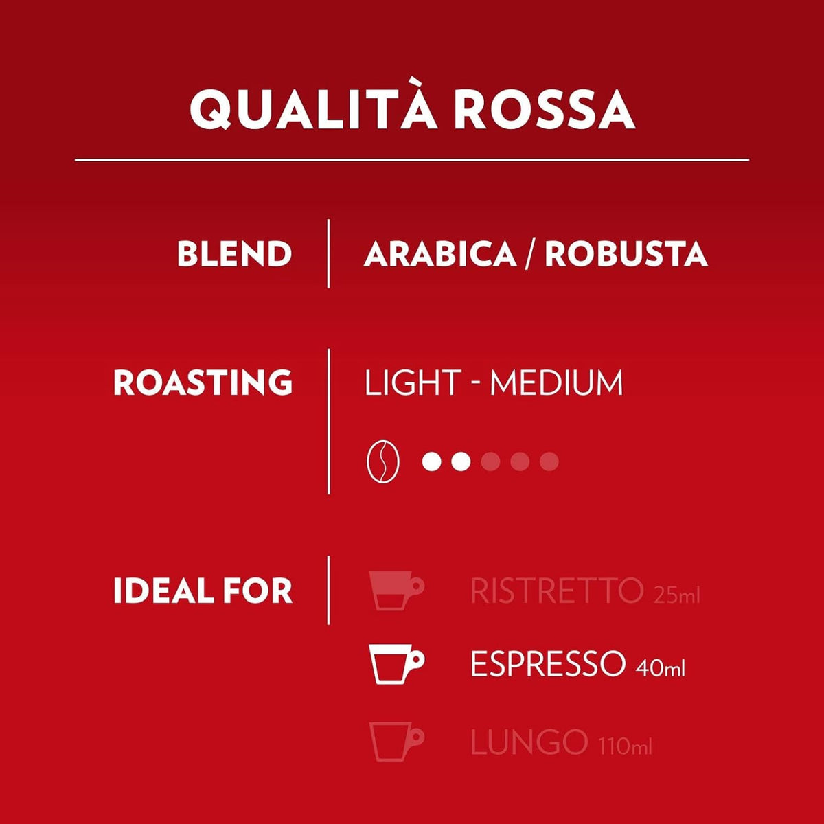 Qualita Rossa - A Modo Mio Capsules (16pk)